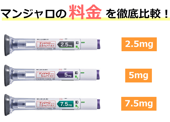 マンジャロ最安値を比較 マンジャロ値段最安値