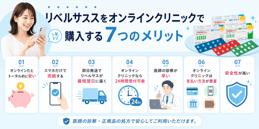 リベルサスをオンラインで購入するメリットを解説 リベルサスをオンラインで購入するメリット